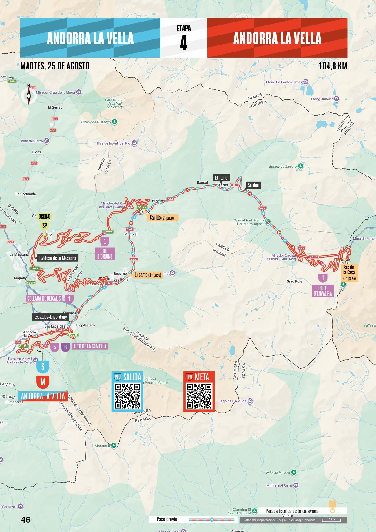 Stage 4