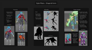 Crafting the character concepts of video game Hyper Light Breaker; a game concept art sheet of illustrations