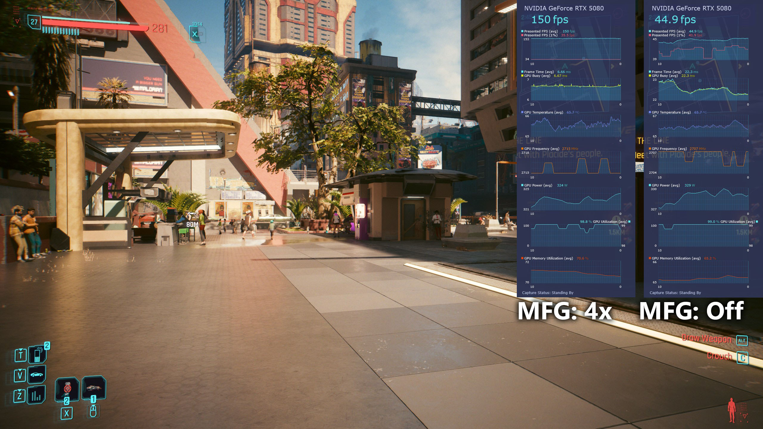 Cyberpunk 2077 with live benchmark charts monitoring DLSS 4 Multi-Frame Gen at 4x (left) and MFG off (right.)