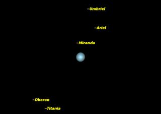 Uranus, January 2014