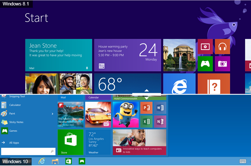 Microsoft ends support for Windows 7 and 8.1; here's what you