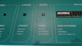 GDDR7 at GTC 2024