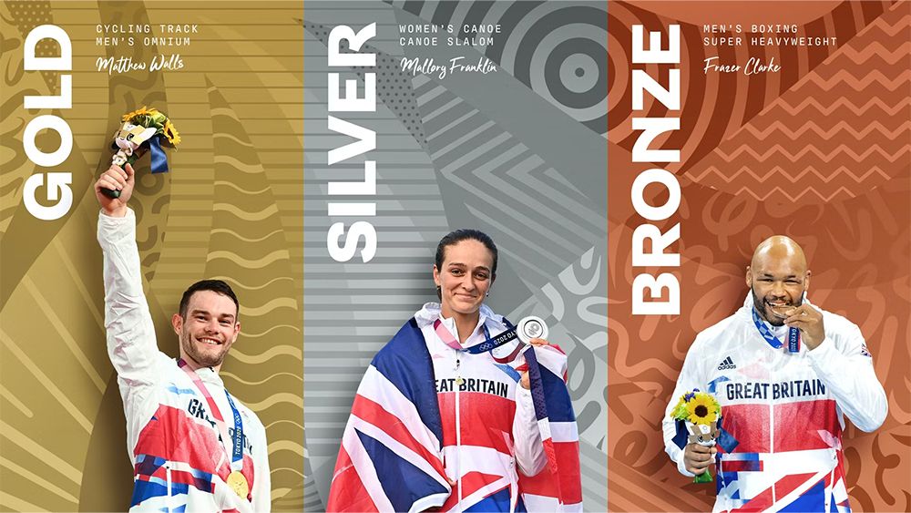 Team GB branding