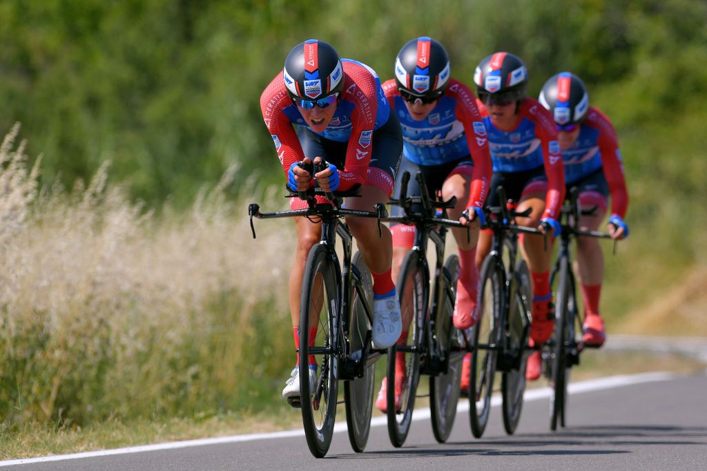 WNT Rotor