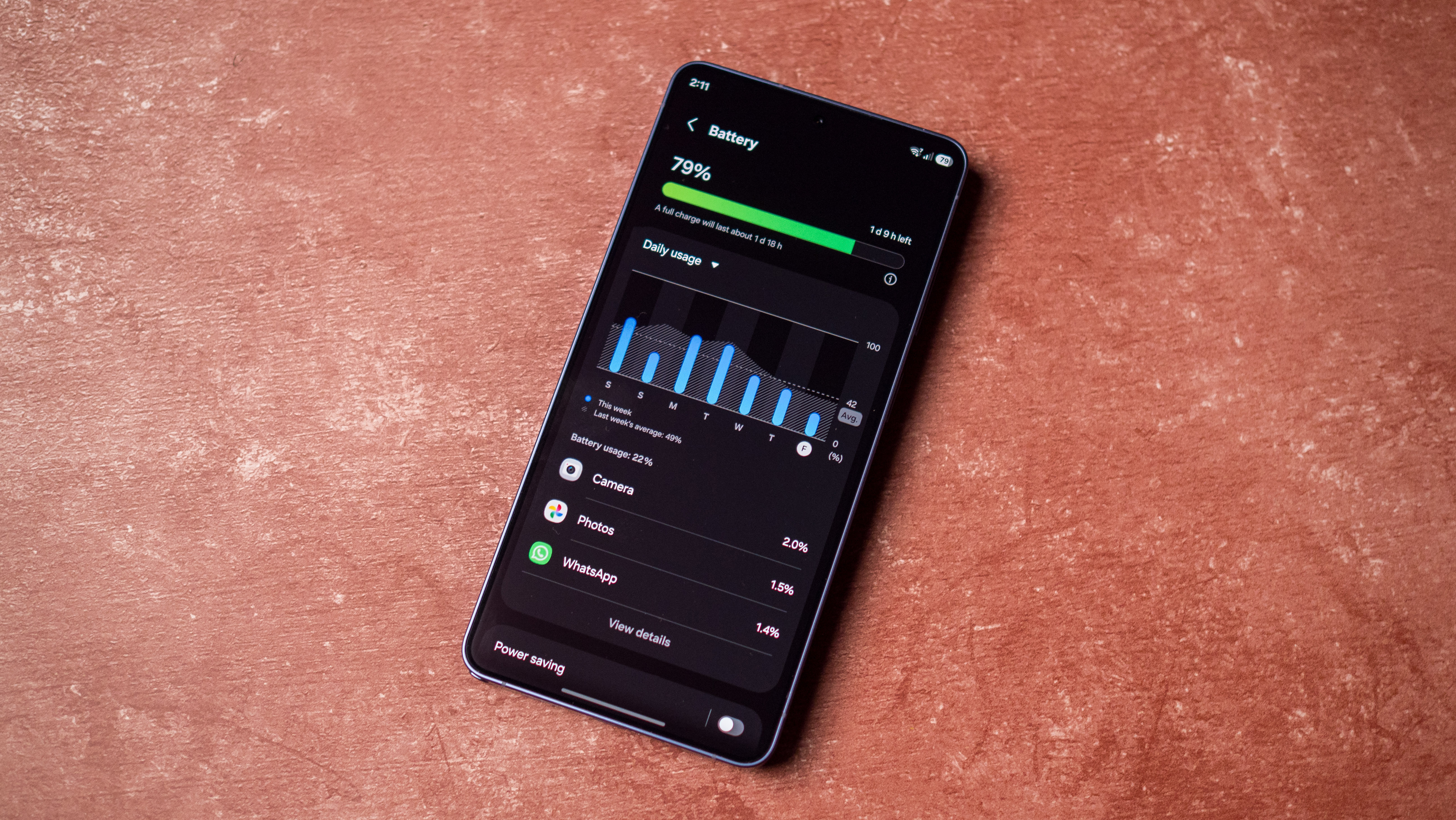 Samsung Galaxy S26 Ultra testing on Android Central