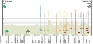 Elite Men - Lampaert wins Dwars door Vlaanderen