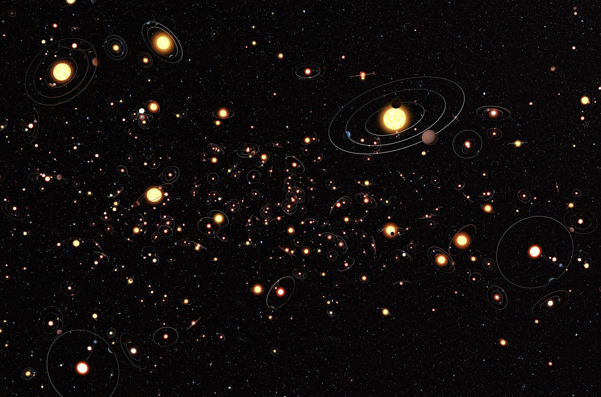 eso alien planets milky way