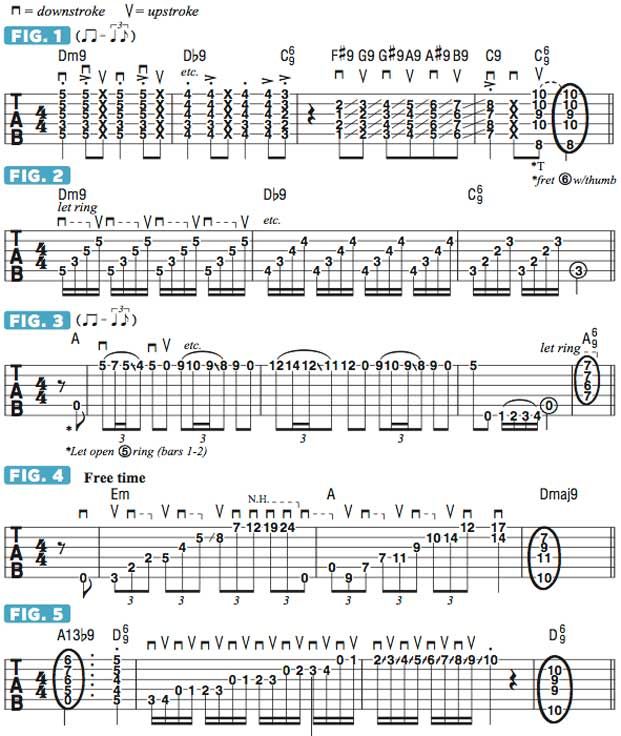 The Brilliant Playing of Biréli Lagrène Guitar World