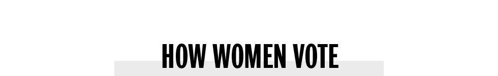 Text, Line, Font, Rectangle,