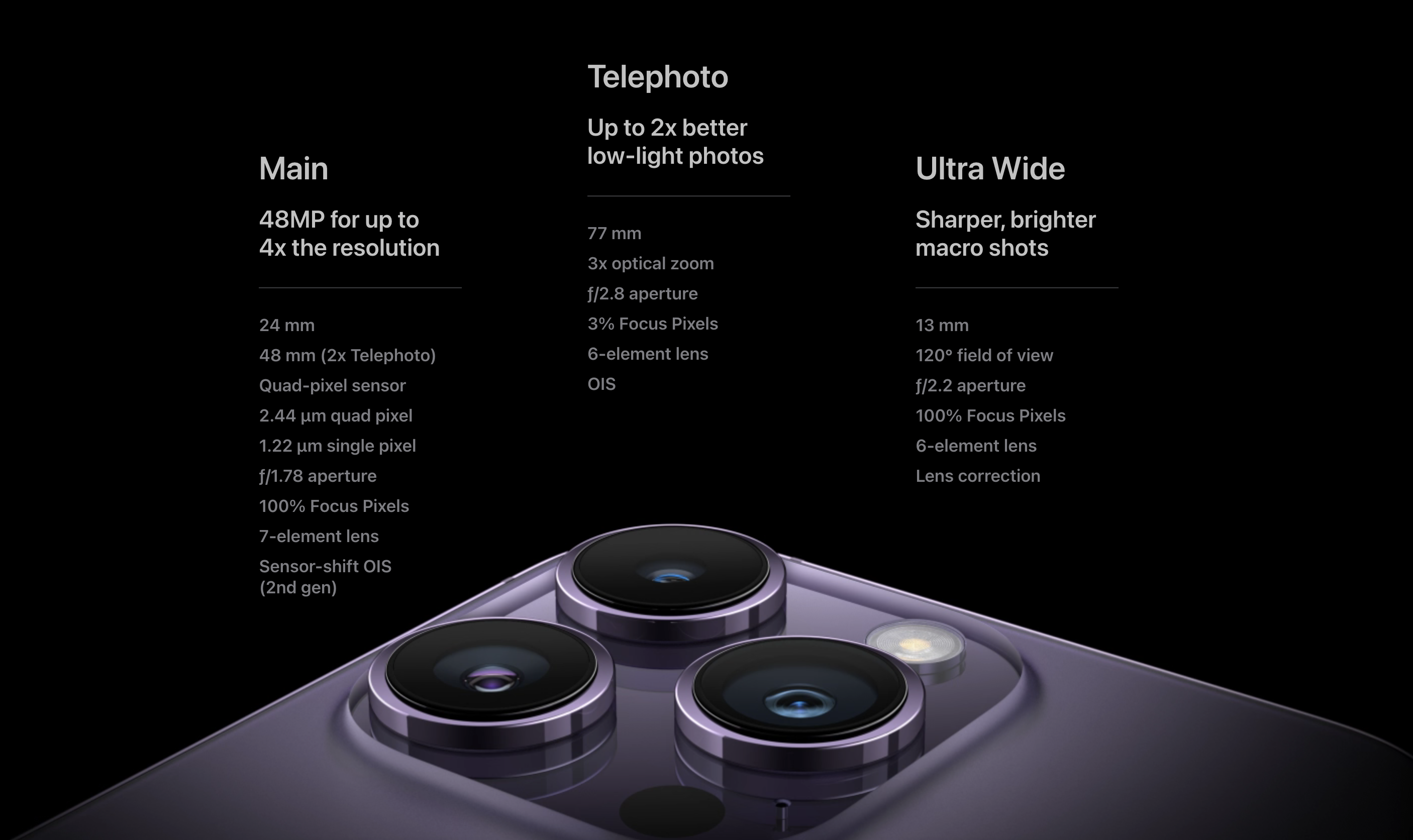 apple iphone 14 vs 13 camera