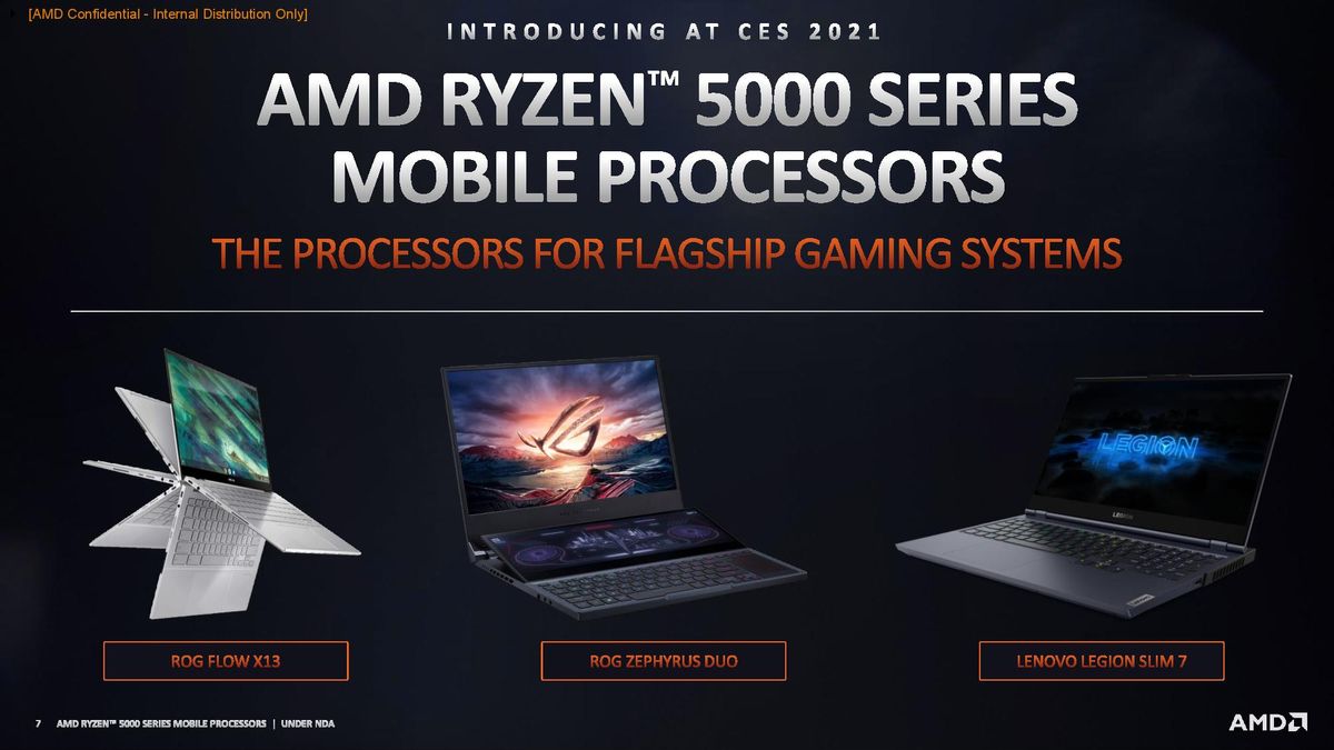 AMD Ryzen 5000 Mobile Gaming Benchmarks