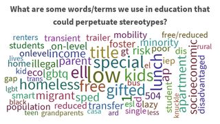 Collage of stereotypical words used in education setting.