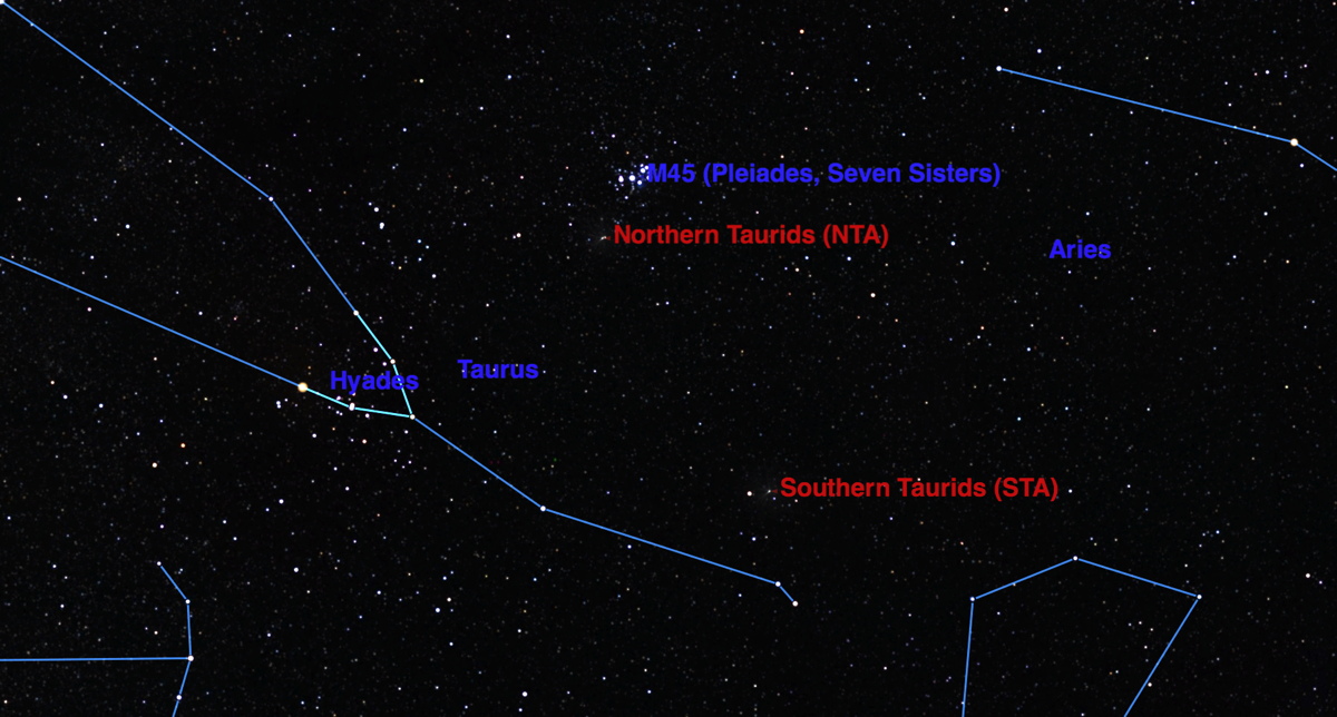 Taurid Meteor Showers November 2015