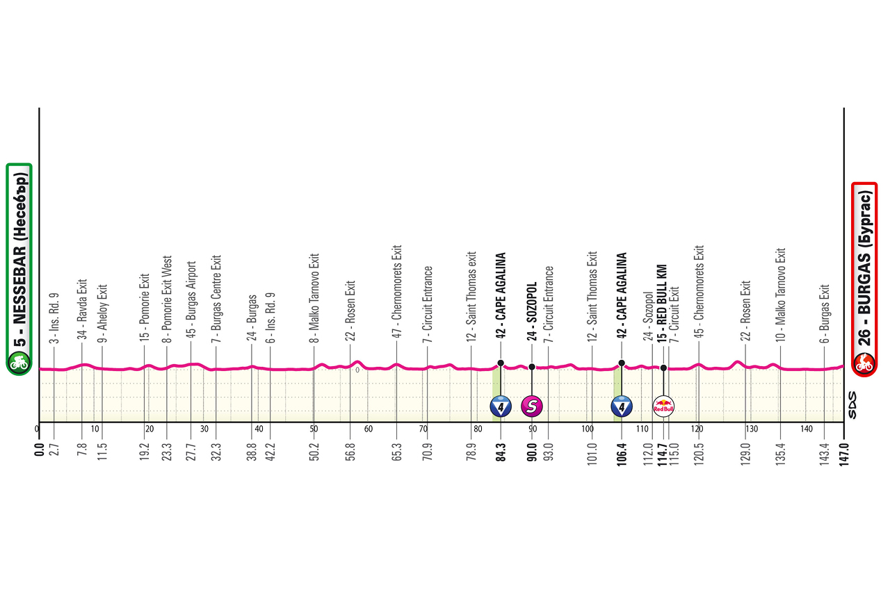 Stage 1 map and route for the Giro d'Italia 2026