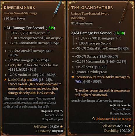 Diablo 4 rarest uniques