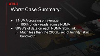 Serving Netflix Video at 400 Gb/s on FreeBSD