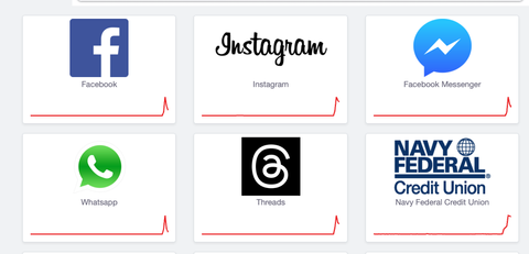 Facebook, WhatsApp, Instagram, and Threads were down - here's what you