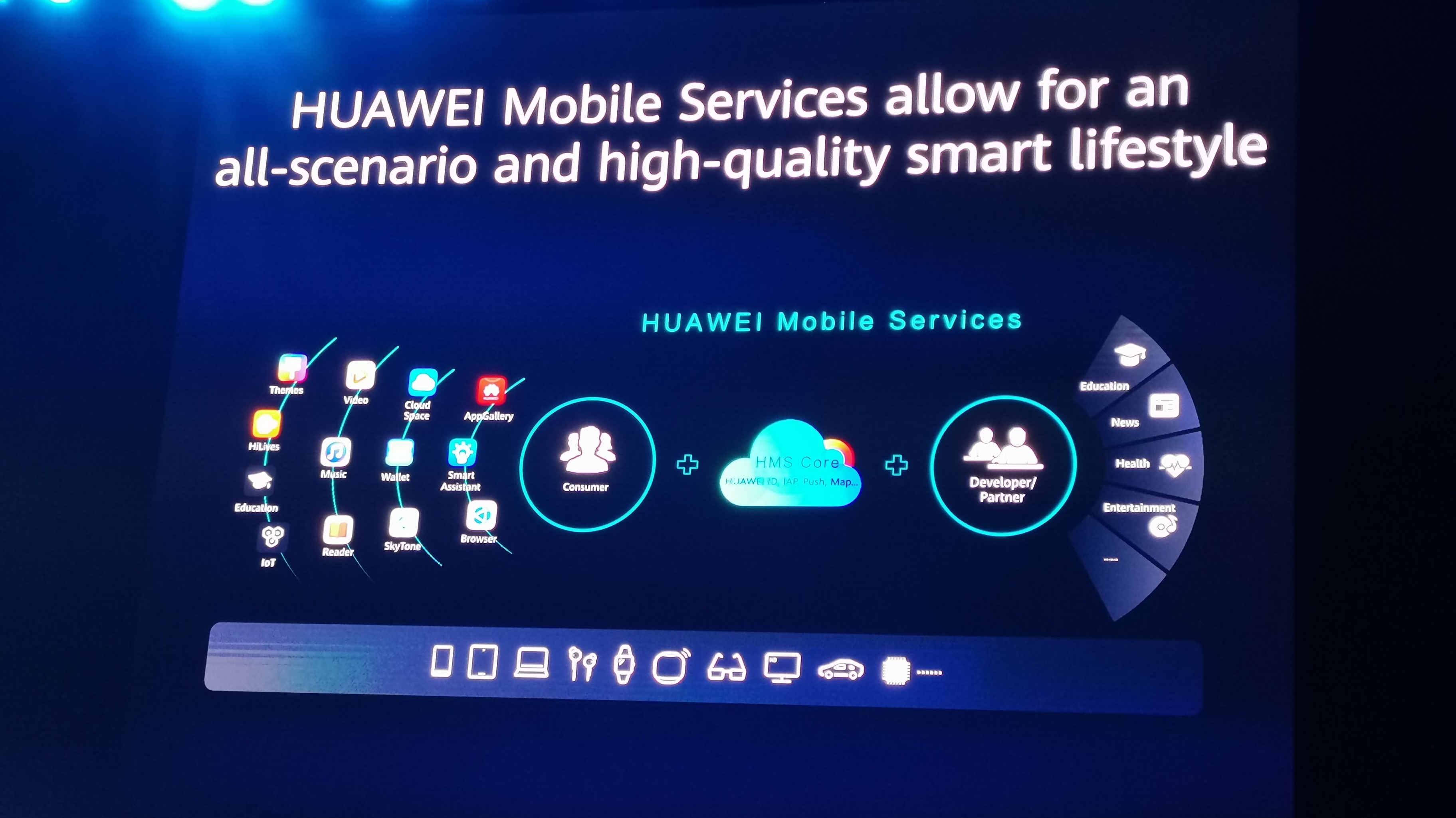 Huawei service driver manufacture что это