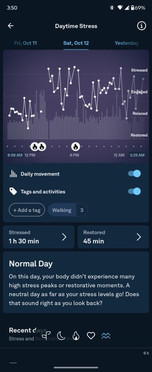 Stress graph on the Oura app