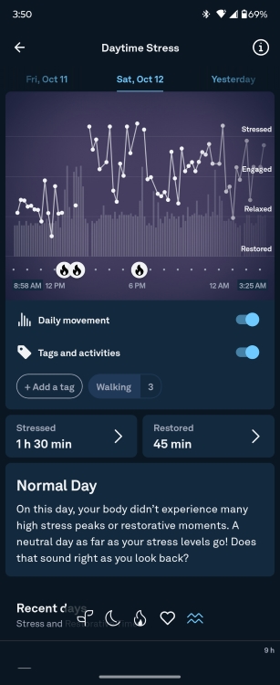 Обзор Oura Ring 4: повелитель умных колец