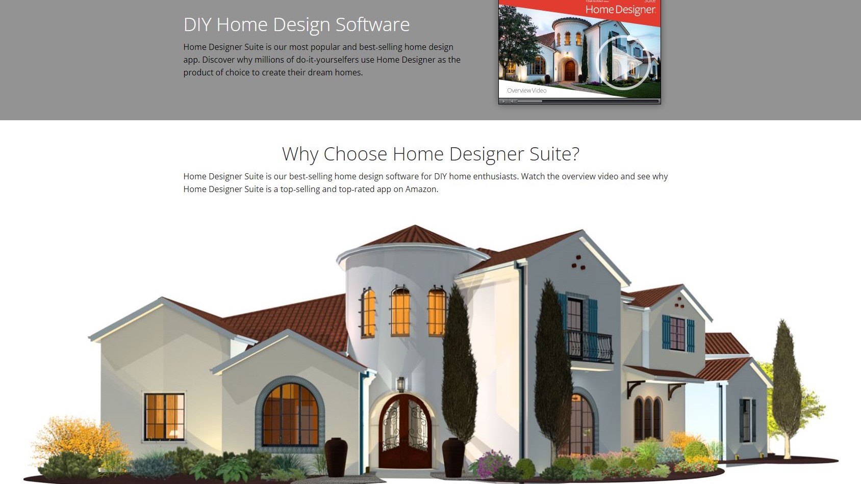 Chief Architect Home Designer Suite