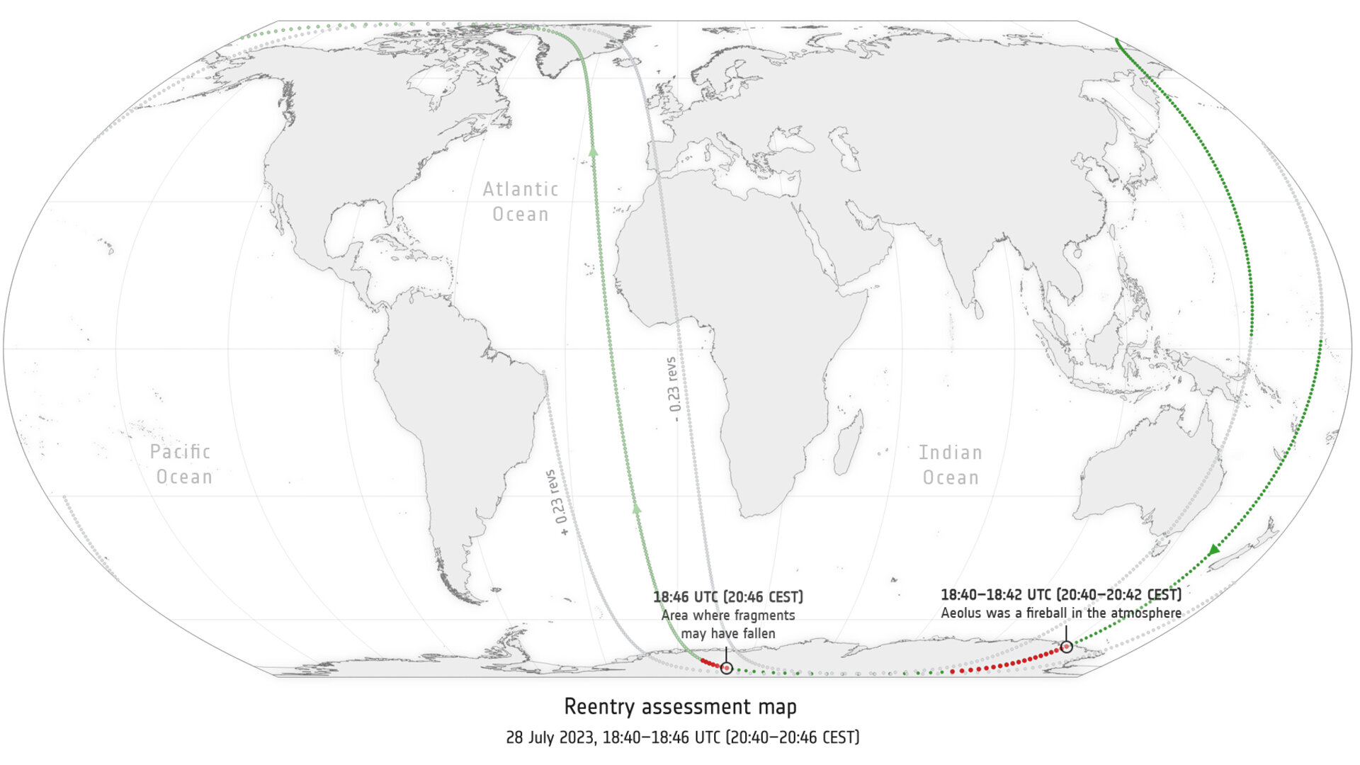 the flight path of Aeolus over Earth as it makes its fiery reentry