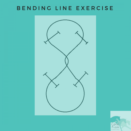 Jumps on a bending line