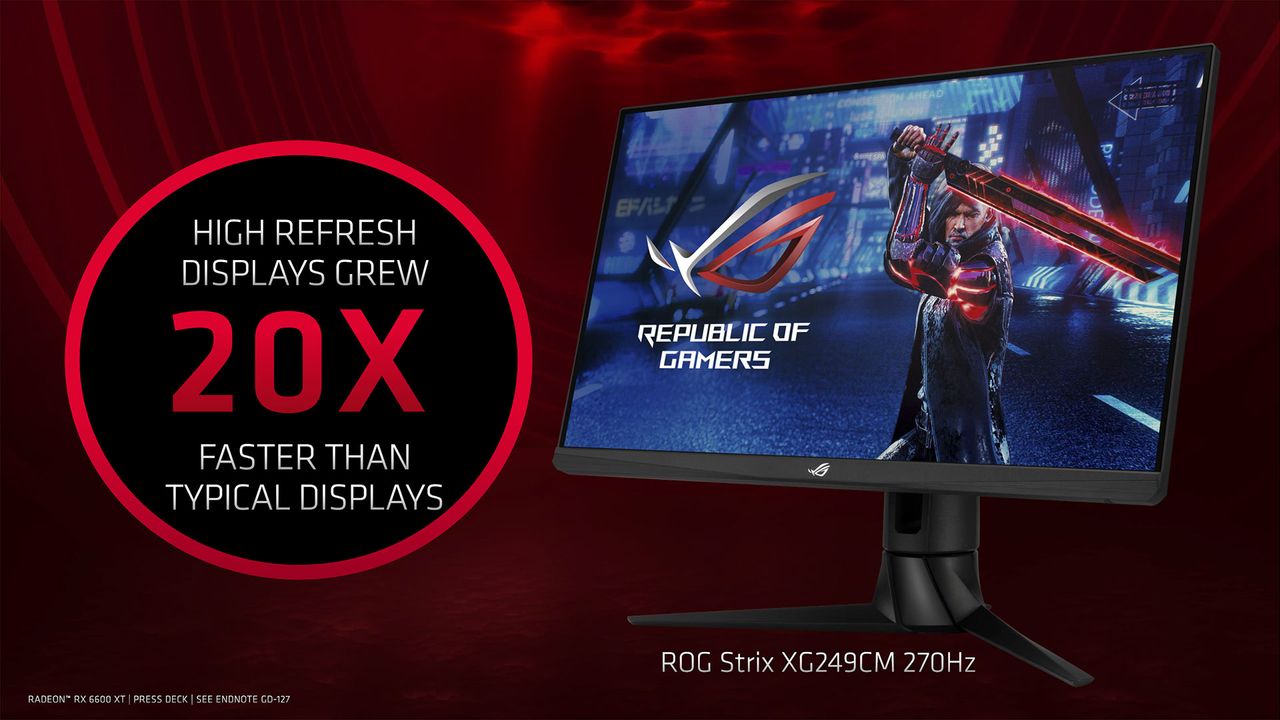 AMD Radeon RX 6600 XT press deck