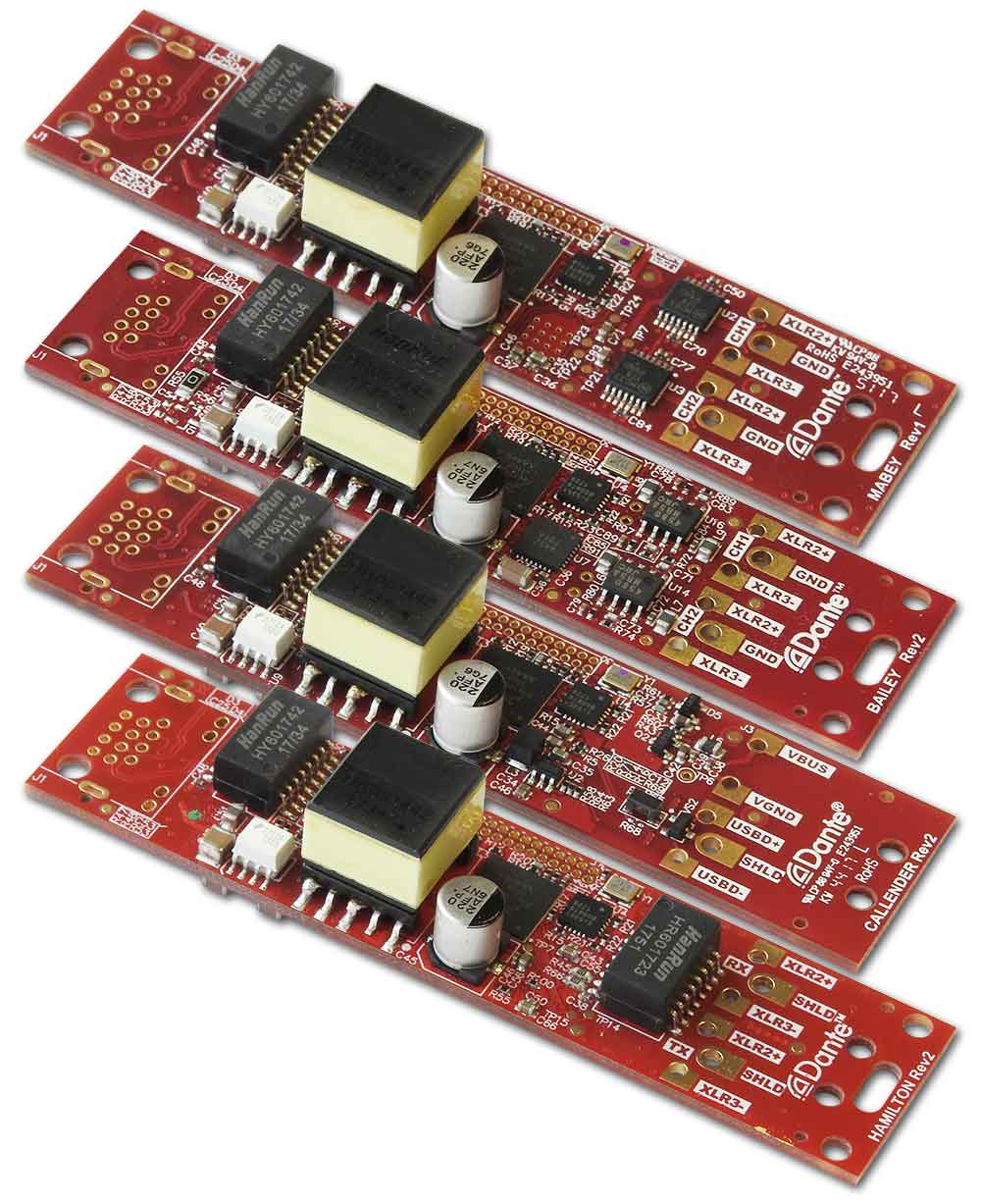 Audinate Unveils Dante Adapter Modules