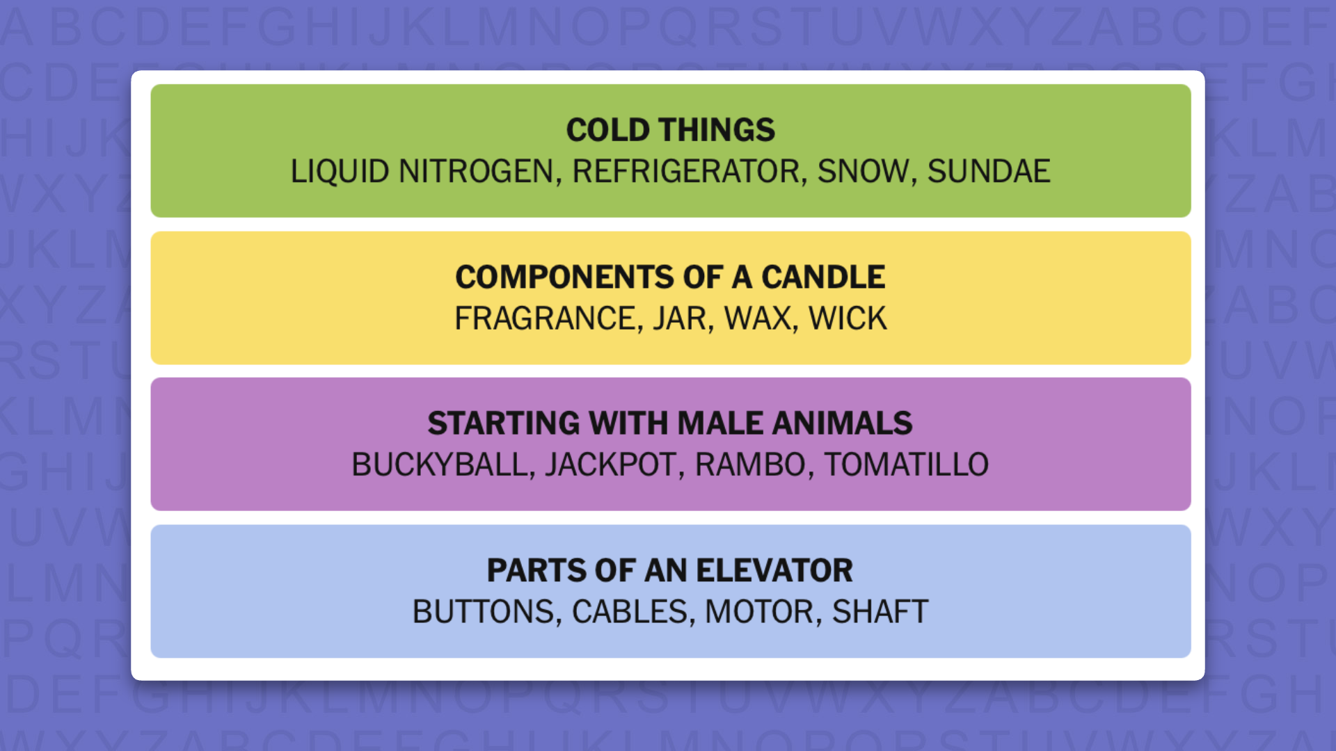 NYT Connections answers for game 1153 on a purple background
