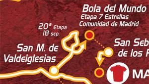 2010 Vuelta a España stage 20 map
