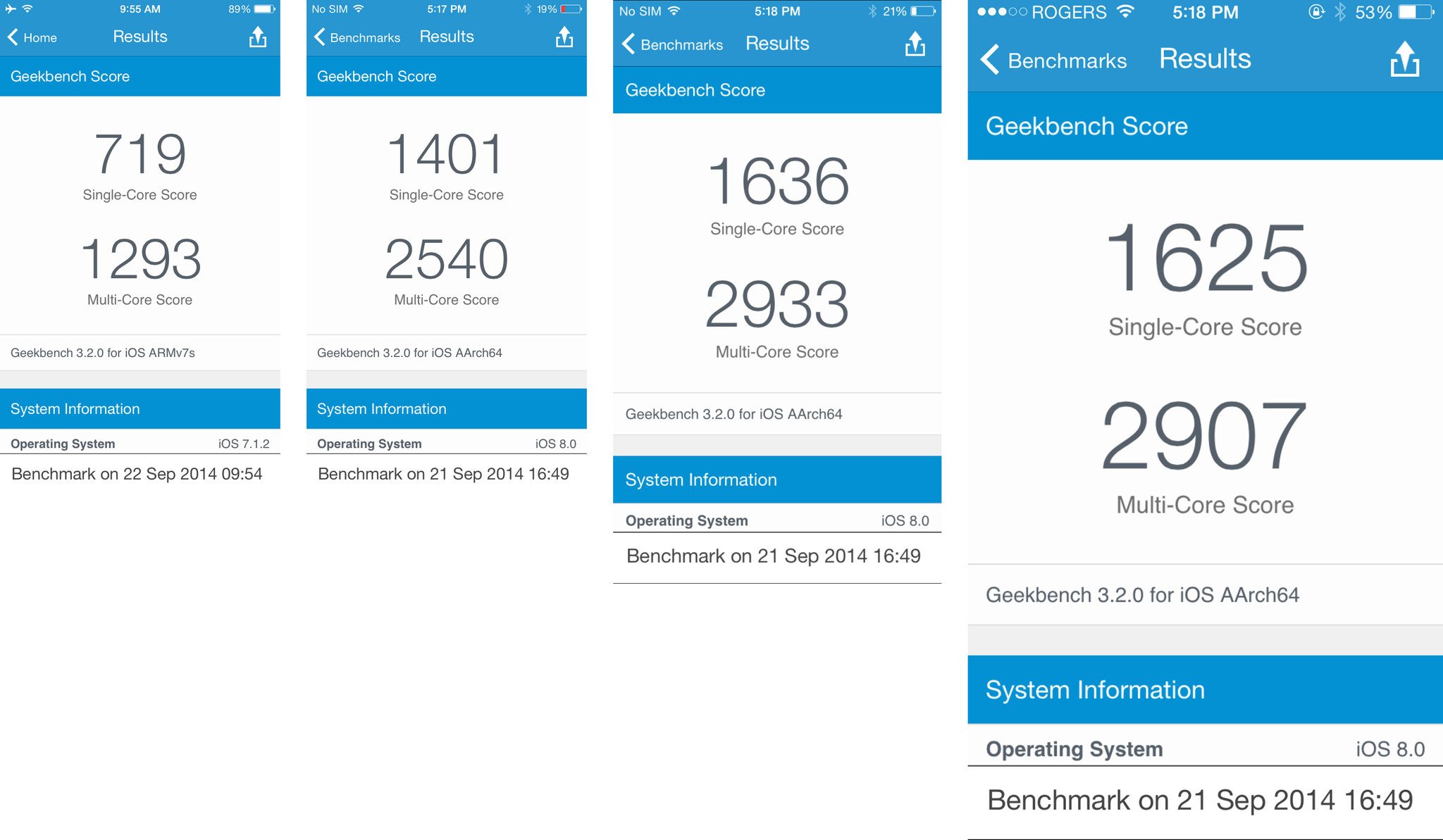 Geekbench 6