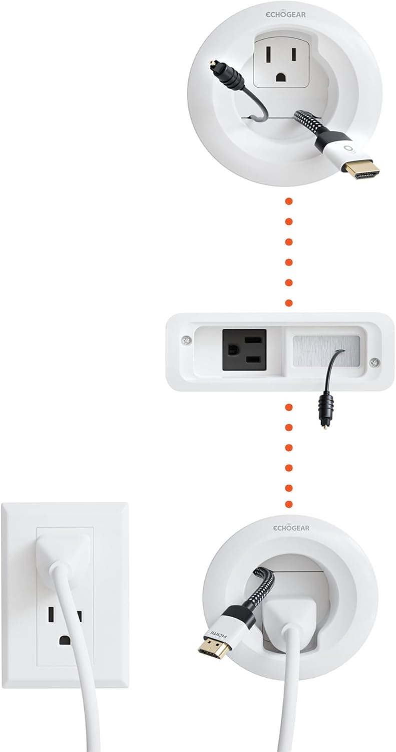 Echogear in Wall Cable Management Kit for Tv & Soundbar - Cord Concealer & Power Kit - Powers Devices & Hides All Cables - Comes With Circle Saw Drilling Attachment & Drywall Hand Saw
