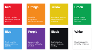 Colour charts showing different colour meanings