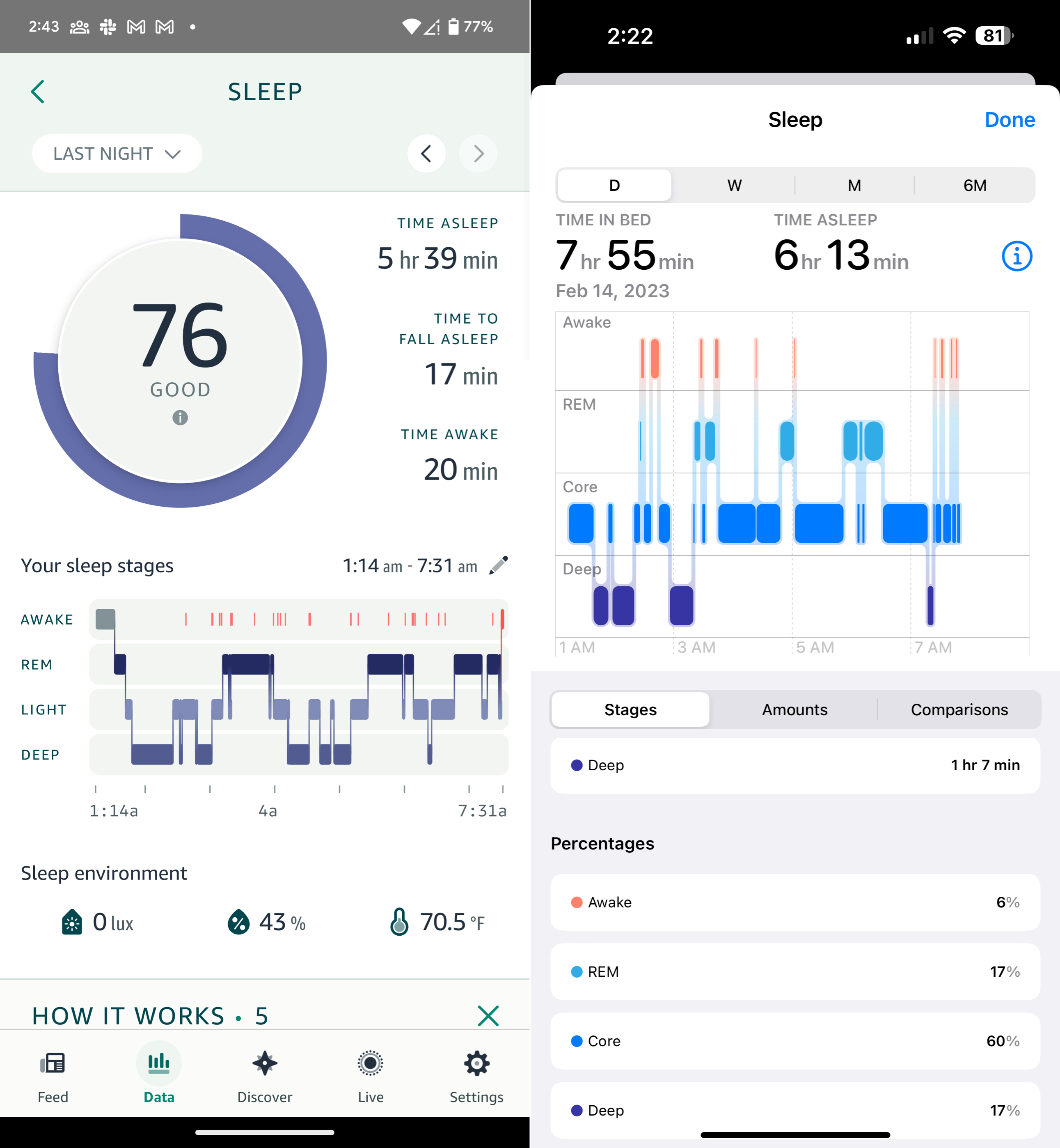 Amazon Halo Rise vs Apple Watch Ultra sleep tracking results
