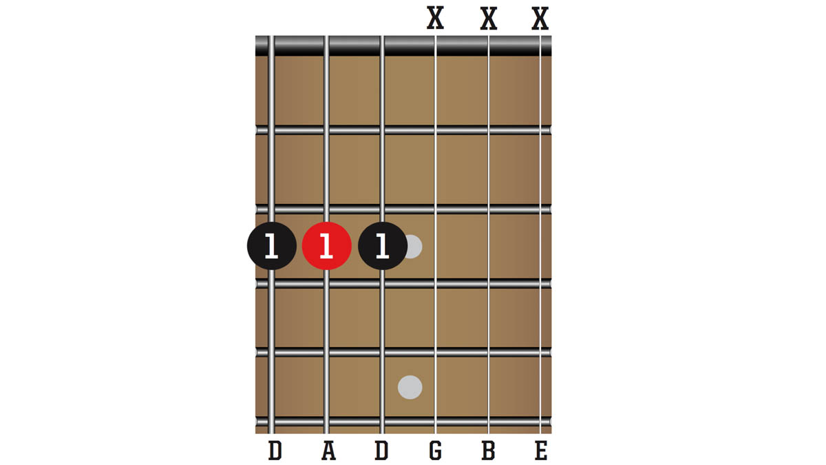 TG341 50 Chords You Need To Know