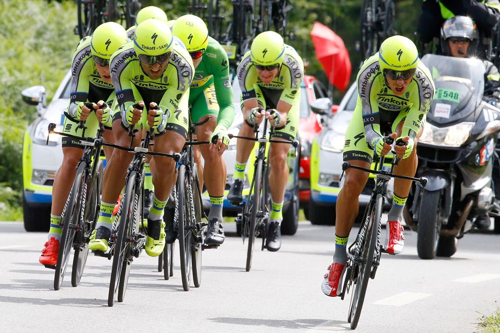 Tinkoff Saxo