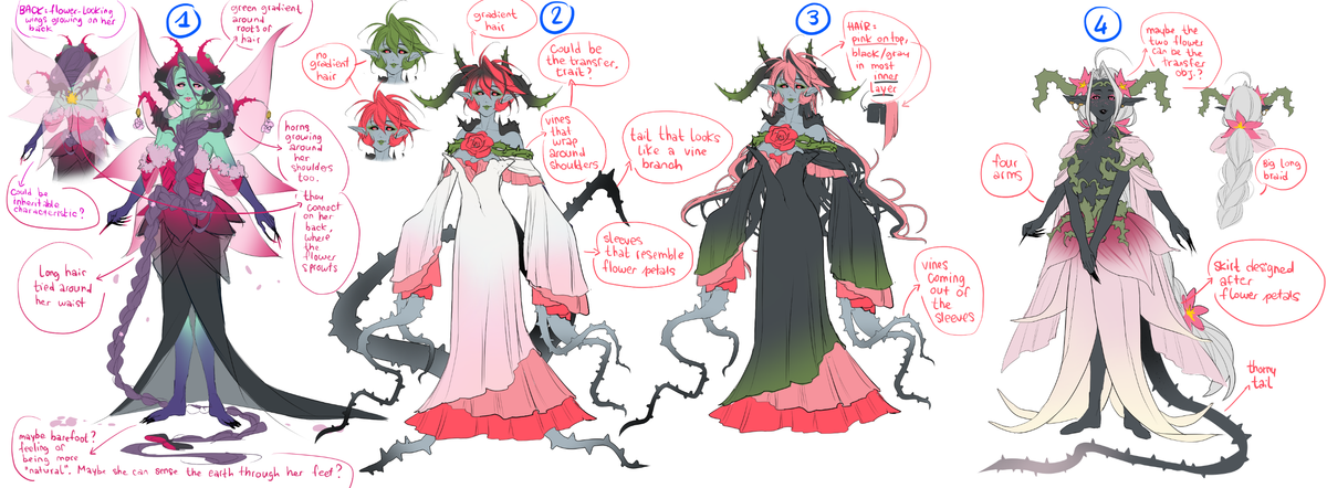 Concept art showin anime design characters for a fantasy video game