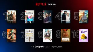 Netflix Top 10 TV shows list April 11-17