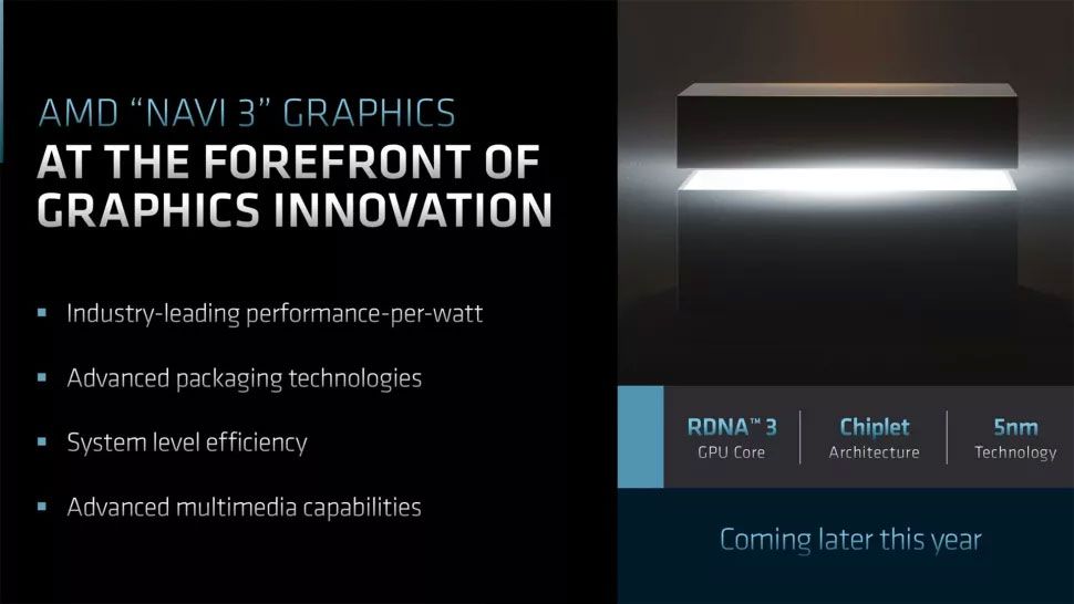 AMD RDNA architecture