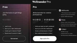 WeTransfer's pricing plans