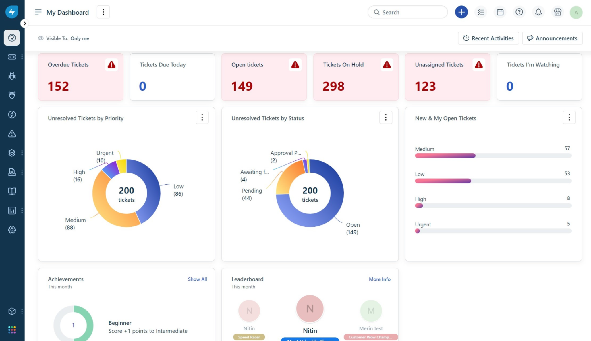 FreshService interface