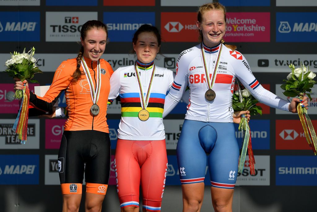 Junior women time trial world championships 2019