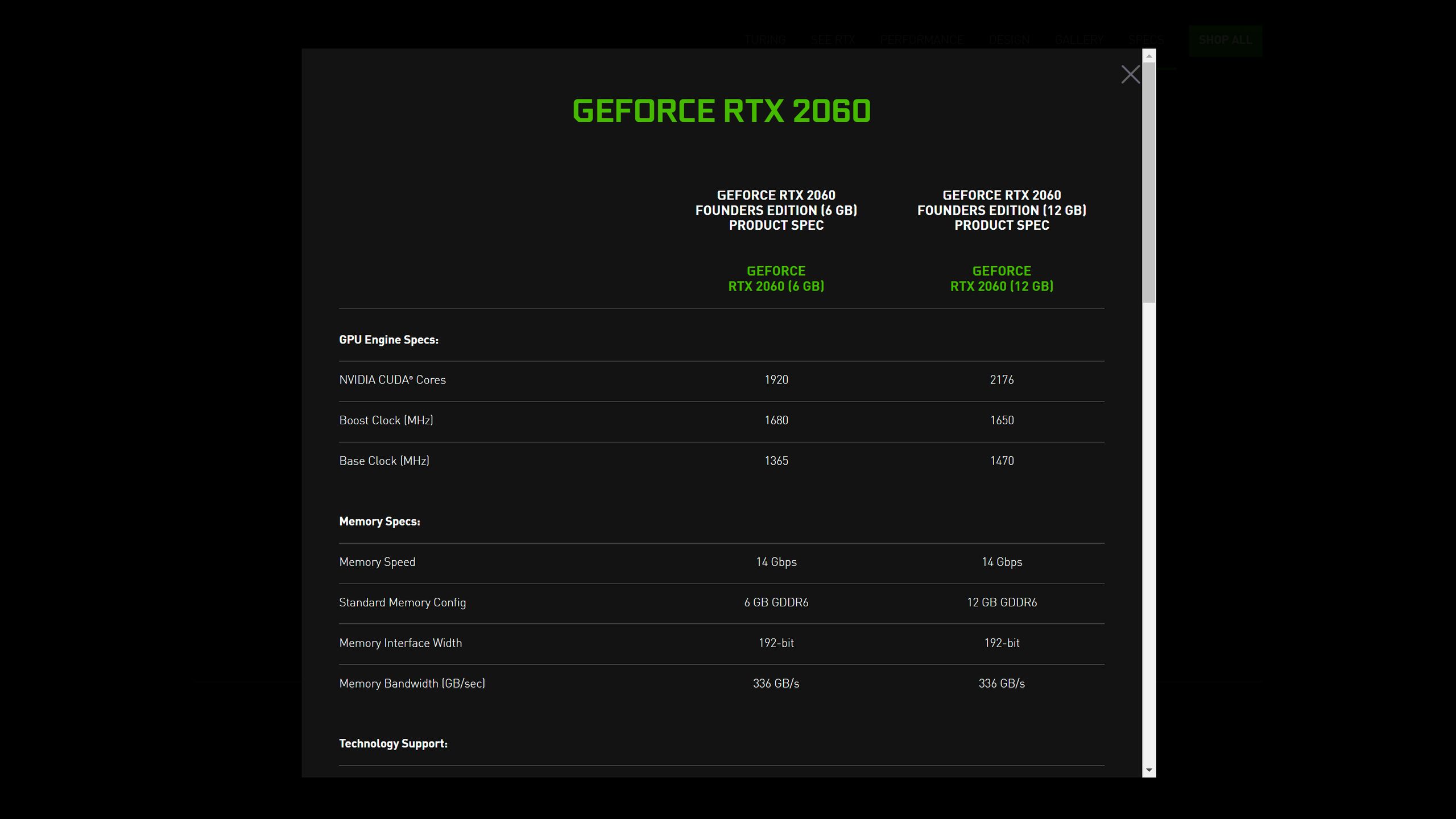 Nvidia Reveals The GeForce RTX 2060 12GB GPU's Specifications