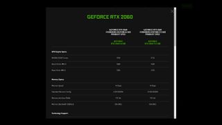 Nvidia GeForce RTX 2060 12GB