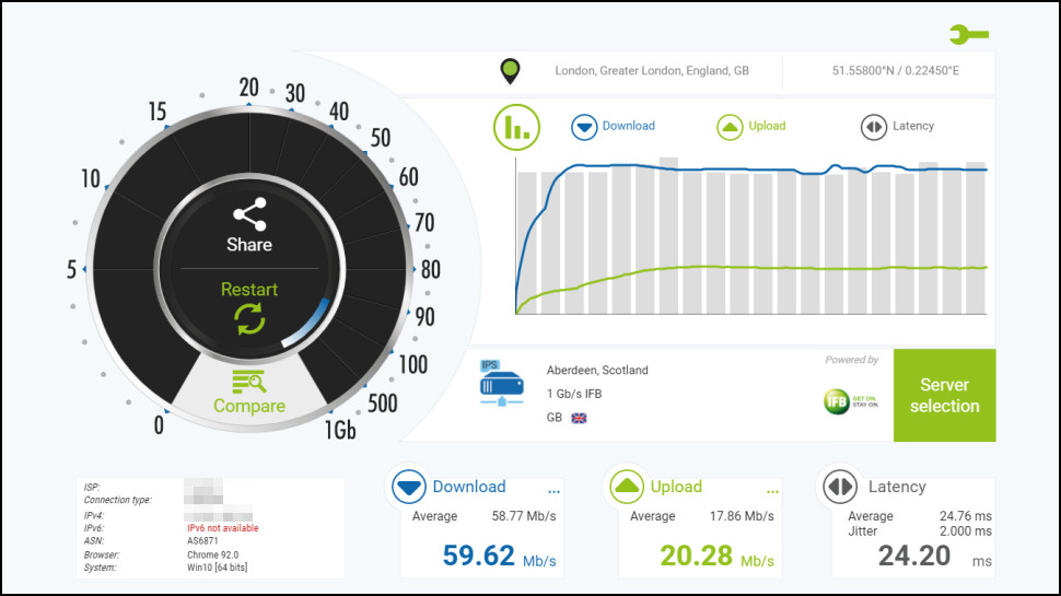 The nPerf website has an internet speed test