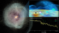 An illustration of the supermassive black hole IRAS 05189-2524 which the XRISM spacecraft watched spring back to life