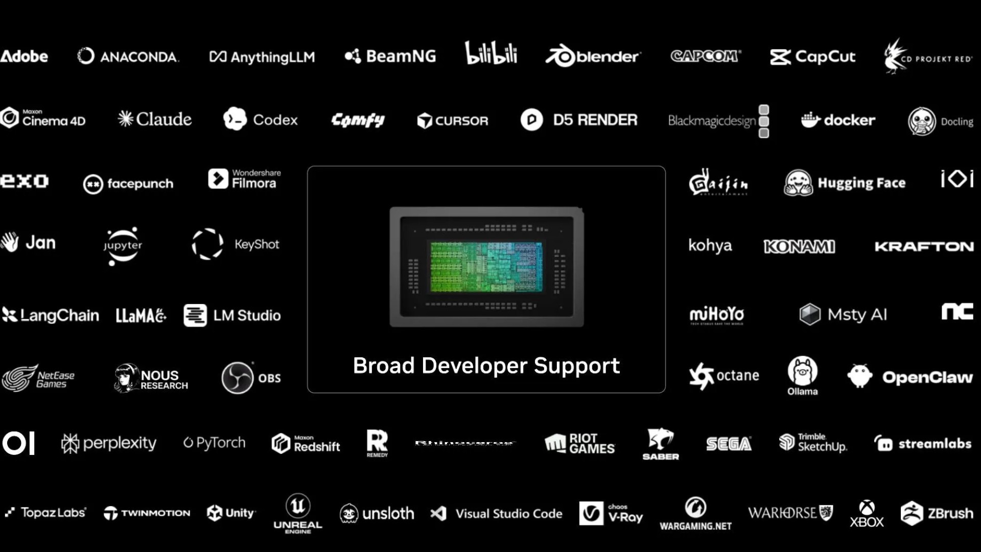 List of developers around an Nvidia Spark chip from Computex 2026
