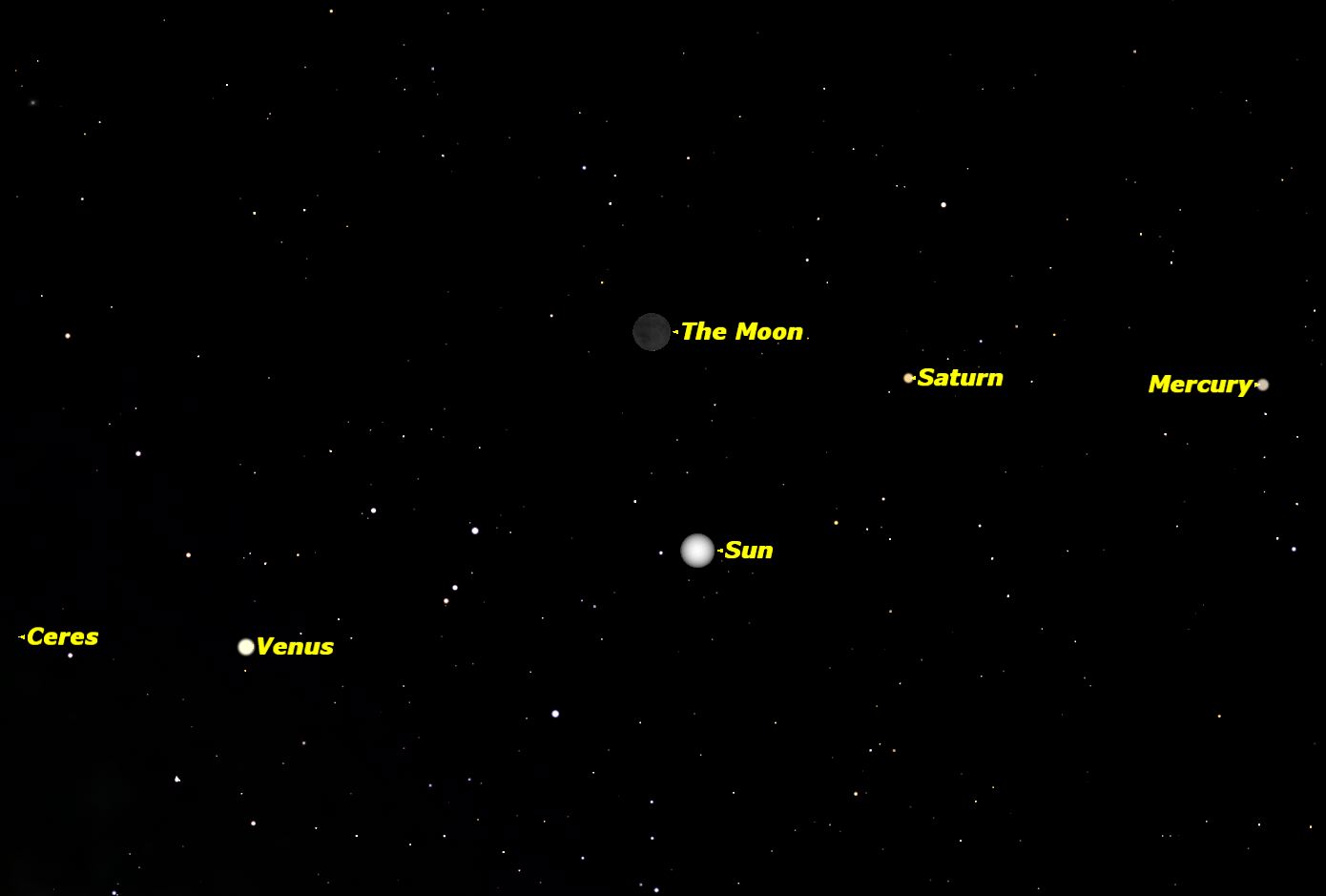 Conjunction of Nov. 22, 2014