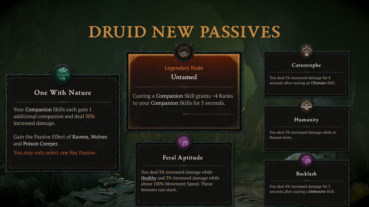 Diablo 4